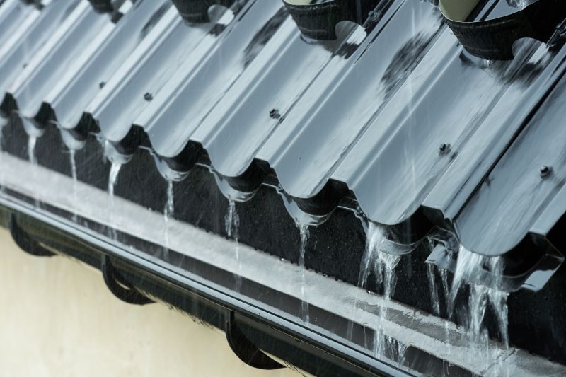 Gutter and Roof System Integration